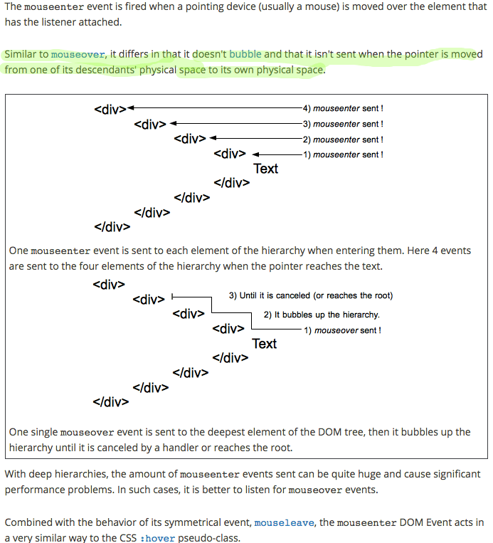 mouseenter Event reference MDN