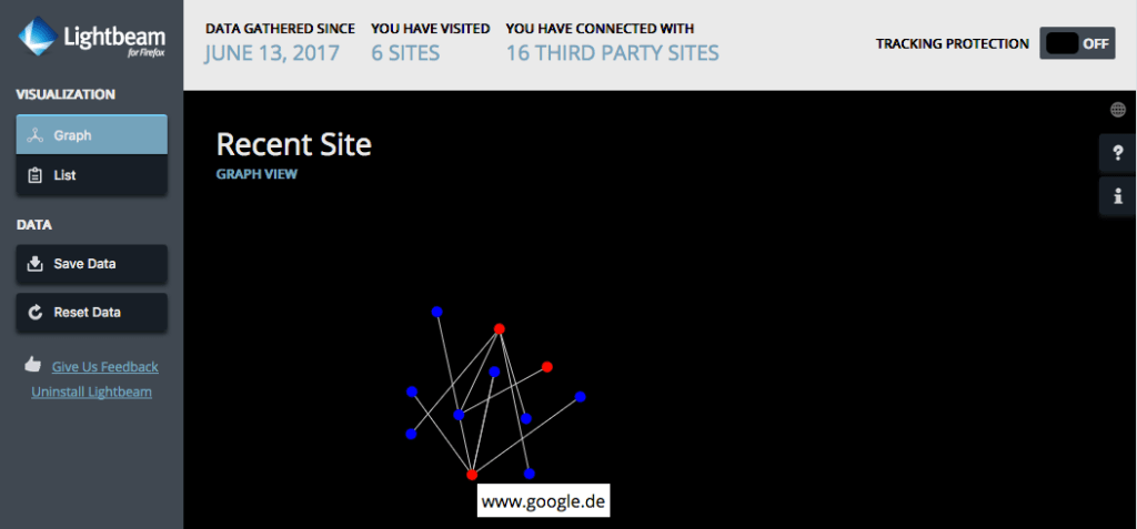 Lightbeam – Tooltips&nbsp;(SVG)