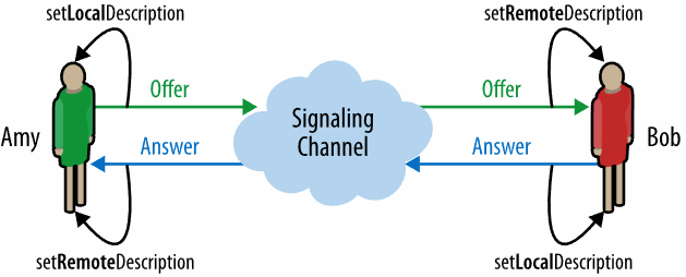 Screen Shot 2017-08-19 at 23.16.00