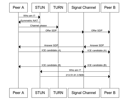 Screen Shot 2017-08-19 at 23.59.53