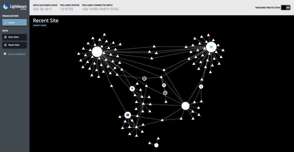 Lightbeam – the&nbsp;launch