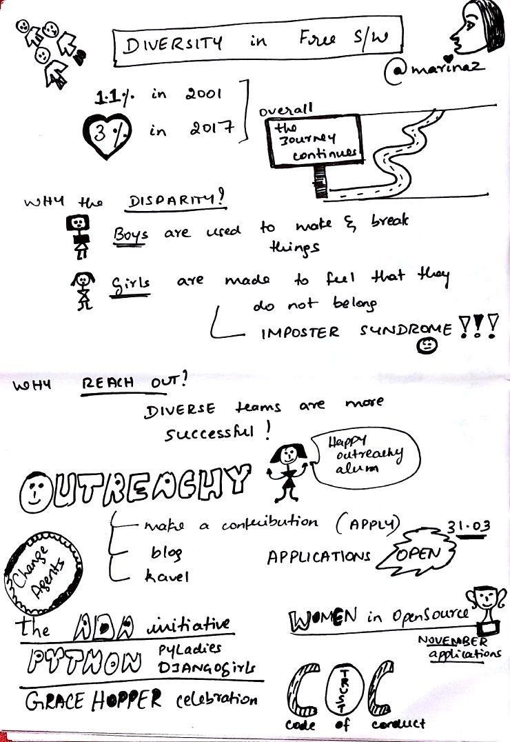 libreplanet_full