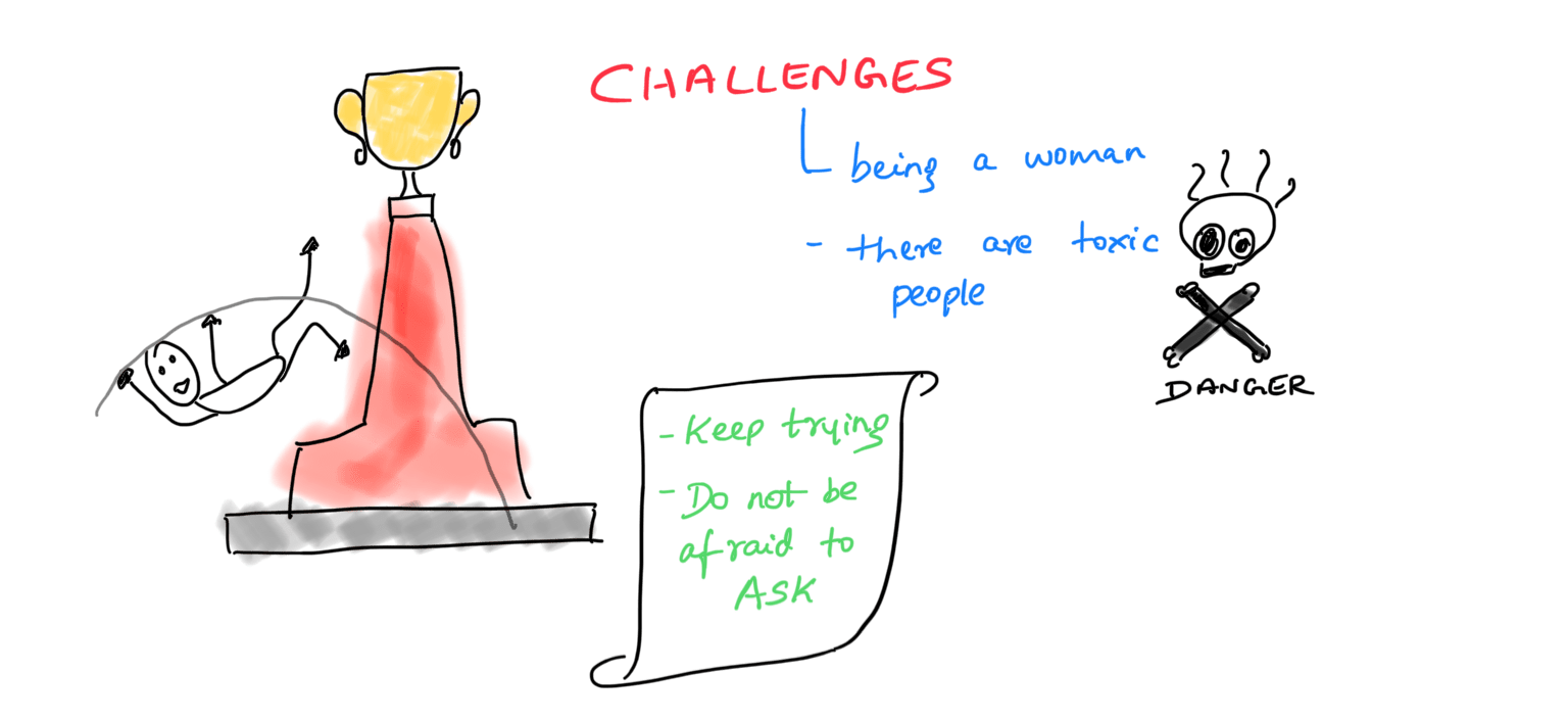 challenges